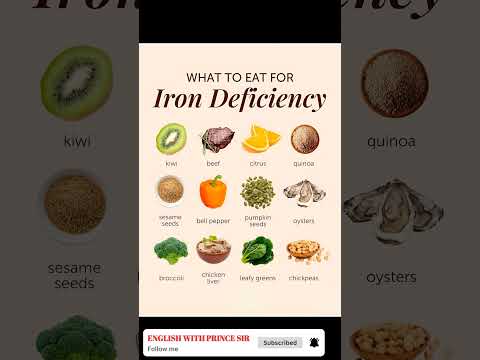 Top iron-rich foods to boost energy and fight iron deficiency naturally