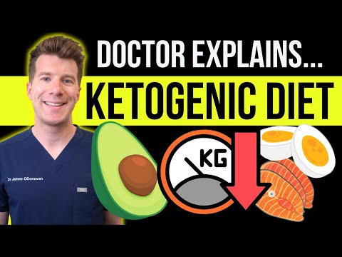 Keto Diet: Does It Really Work for Weight Loss? (Science-Based Answer)