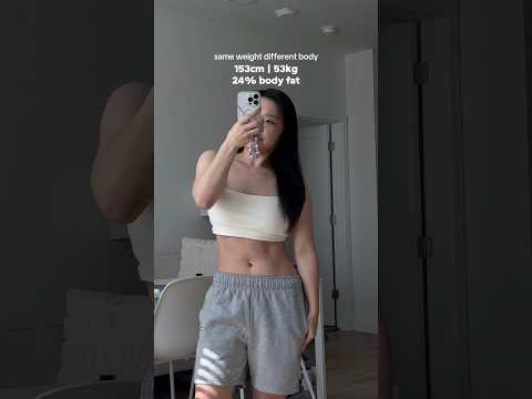 Comparison between body fat loss and weight loss results