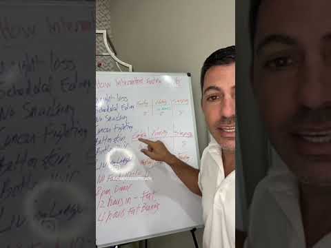 why intermittent fasting works for fat loss and metabolic health